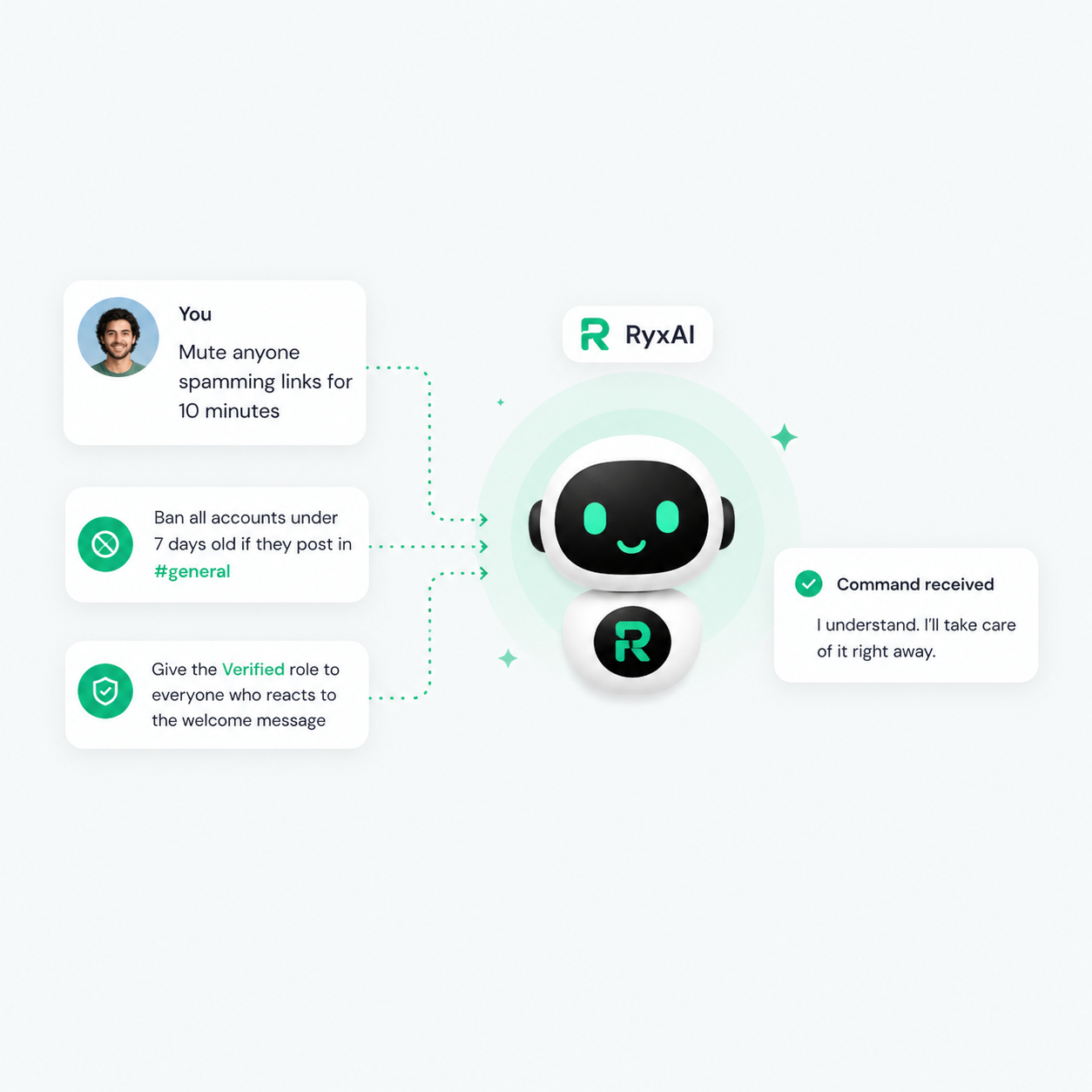 RyxAI natural language command interface